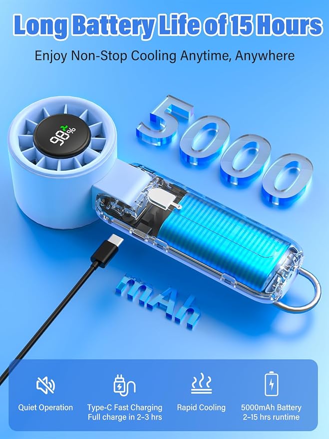 AI Handheld Fan Turbo, 100-Speed Portable Fan Rechargeable, Mini Fan with 12800 RPM Strong Airflow, Foldable 4-in-1 Personal Fan for Travel, Camping, Beach & Office, USB-C & Lightweight & Quiet - Image 3