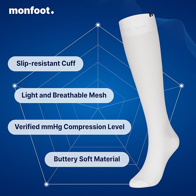 MONFOOT Men's/Women's 3Pairs Compression Socks 15-20mmHg Better Circulation | Support socks with graduated compression, a non-slip cuff, and moisture-wicking control for nurses, athletes, travelers - Image 3