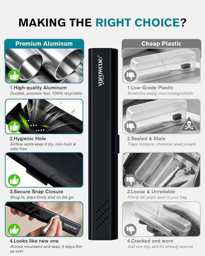 Toothbrush Case Cover for Traveling, Aluminum Toothbrush Holder for Manual Toothbrush + Mini Toothpaste, Portable Tooth Brush Storage Box for Camping Business Trip-Black (1 Pack) - Image 3