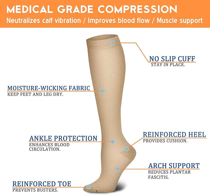 QUXIANG Compression Socks for Women & Men 15-20 mmHg, Best for Medical, Nursing, Running, Athletic, Varicose Veins, Travel - Image 6
