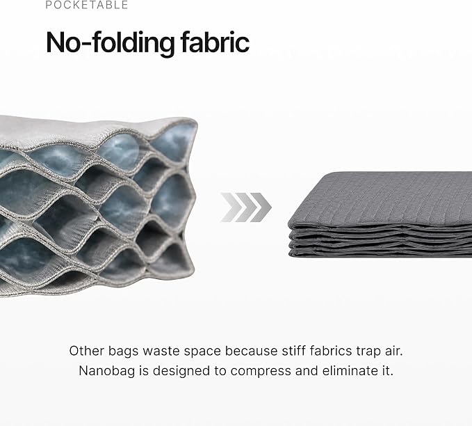 Nanobag Micro 12L Tote Foldable Packable Reusable Grocery Shopping Bag | 0.8 oz Premium Portable Collapsible Ultralight Pocket-Sized for Everyday Use & Travel - Image 5