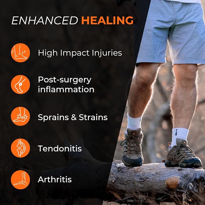 Incrediwear Active Socks – Low Cut Socks and Athletic Socks for Men and Women - Image 2