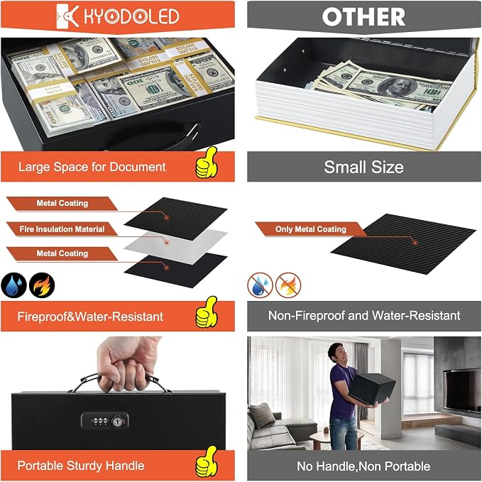 KYODOLED Fireproof Lock Box for Documents, Dual Combination and Key Lock Security with Carrying Handle, Metal Strong Safe Box to Keep Personal Items,Documents, Exterior 12.6" x 8.3" x 3.58", Black - Image 6