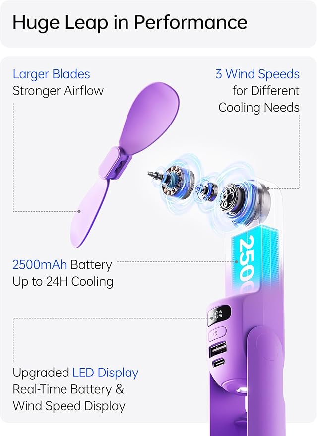 JISULIFE Portable Handheld Fan, 3 In 1-Fan, Power Bank, Flashlight, Purple | Mini Cooling Essential for Outdoor, Small, On-the-Go Pocket Hand Design, 24 Hours, Auto Shut-Off Safety Soft Blade - Image 2
