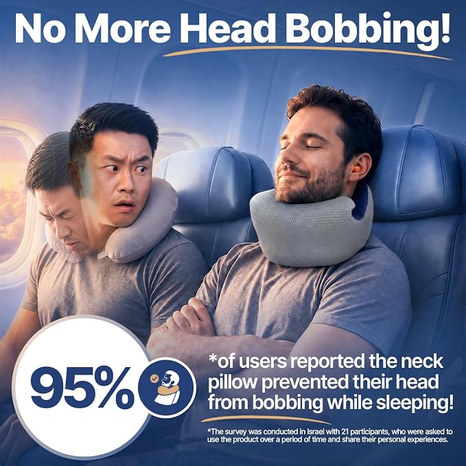 ComfyNap® Versatile Travel Neck Pillow for Airplane [Patented], 9 Positions in 3 Techniques, Plane Pillow with Pure Memory Foam, Travel Pillow with HeadRest Flight Sleep, Travel Essential - Earth - Image 3