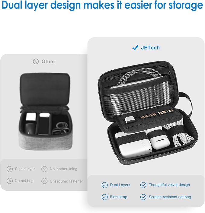 JETech Travel Accessories Organizer Case, Portable Electronic Pouch Gadget Bag for MacBook Power Adapter Chargers, Cables, Power Bank, Mouse, Stylus Pen, Earphone, SD Card, USB Flash Drive - Image 3
