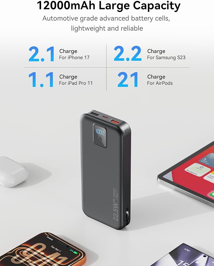 Portable Charger 12000mAh 22.5W w/Built-in Cable & Wall Plug Black | 22.5W fast charging, LED display, Charging 5 devices at once, Pass through charging, TSA approved, Compatible with iPhone - Image 5
