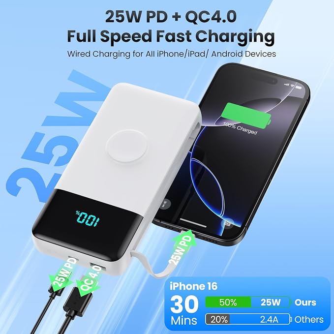 Portable Charger Power Bank 40800mAh with Built-in Cables,25W Fast Phone Charging Portable Battery Pack,5 Outputs Travel Essentials Outdoor External Battery for iPhone 17/16,Galaxy Android etc-White - Image 3