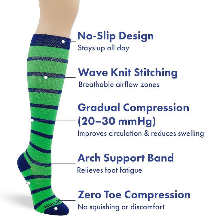 Compression Socks for Nurses - Women & Men - 20-30mmHg Graduated Compression, For Medical Staff, Athletes - 1 Pair - Image 3