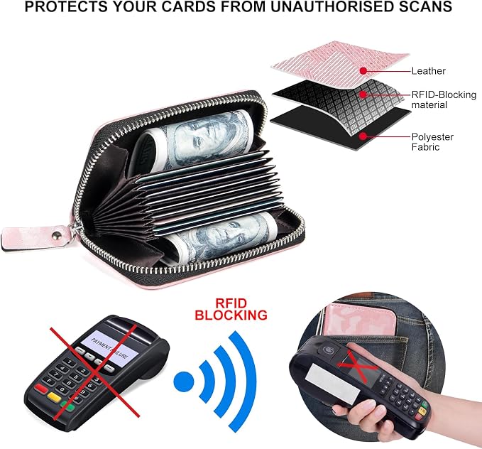 Credit Card Wallet, RFID Card Case Wallet, Zipper Card Cases Holder for Men Women, RFID Blocking, KeyChain Wallet, Compact Size Card Organizer Case for Women - Image 4