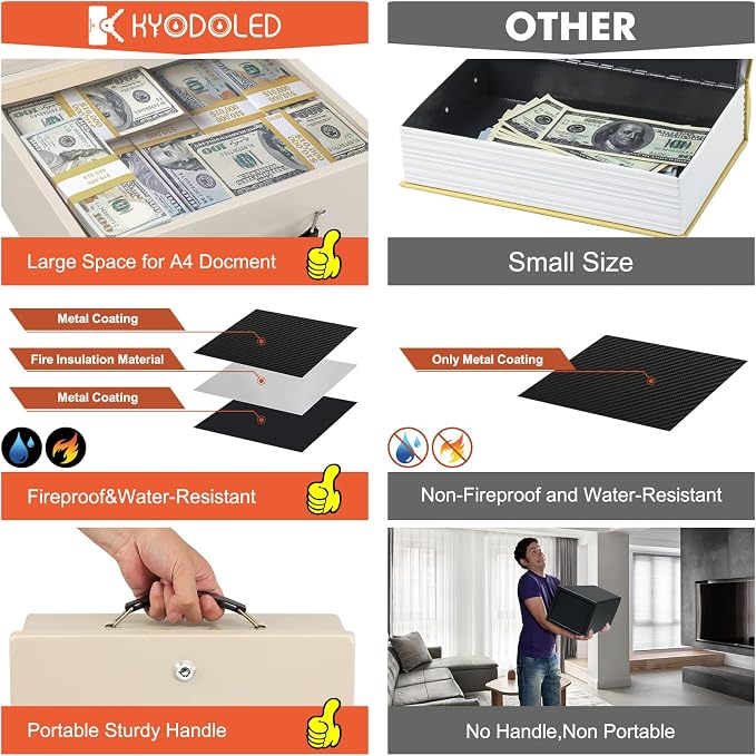KYODOLED Fireproof Document Box with Key Lock, Safe Storage Box for Valuables, Fire Resistance Security, Fireproof Lock Box for Passport, Cash, Tablet 13.2'' x 11'' x 4.13'' Beige - Image 4