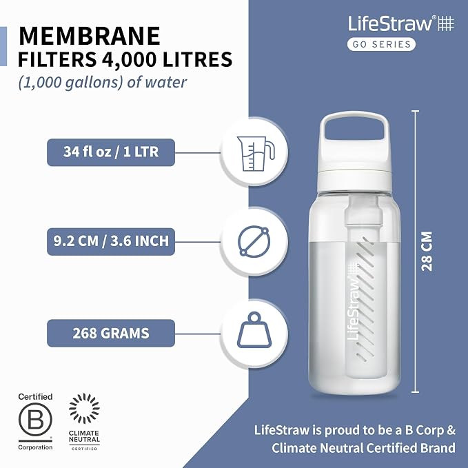 LifeStraw Go Series BPA-Free Water Filter Bottle, 1 L, Clear | Plastic Water Filter Bottle for Travel and Everyday use removes Bacteria, parasites and microplastics, Improves Taste - Image 5