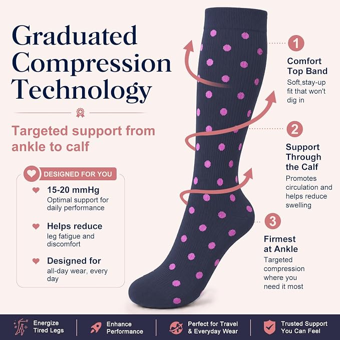 COOLOVER Copper Compression Socks for Women and Men(6 Pairs)-Best Support for Running, Athletic, Travel - Image 6