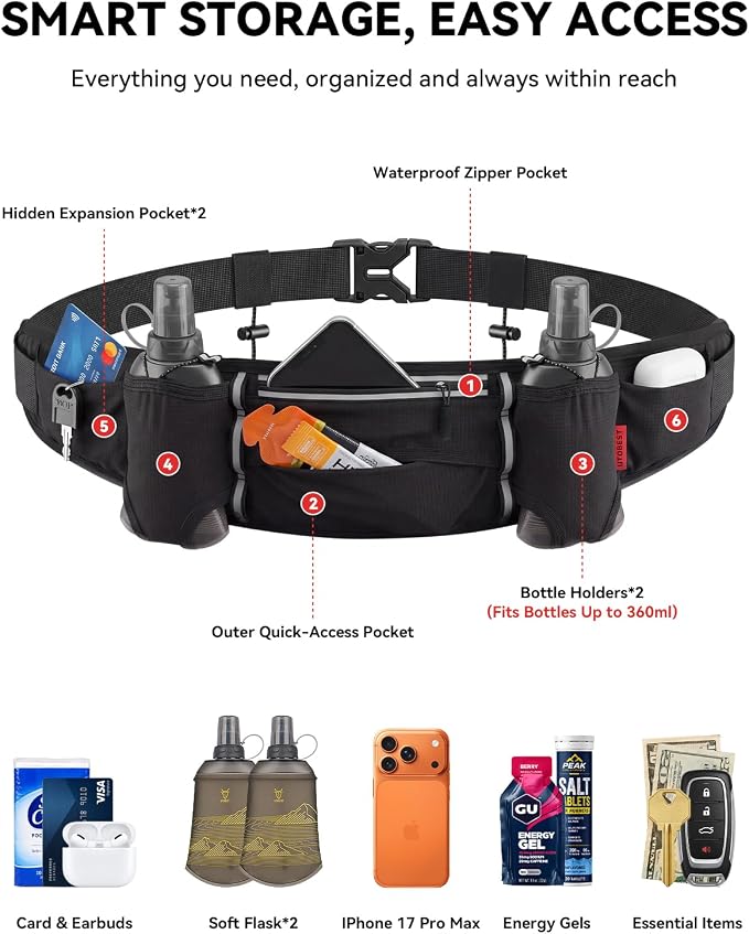 UTOBEST Running Hydration Belt with 2 Soft Flasks, 6-Pocket Waist Pack B5 | 2×200ml Soft Flasks, Waterproof Phone Pocket, Fits Phones Up to 6.9", Reflective Trim, Bib Clip for Race, Marathons, Training - Image 2