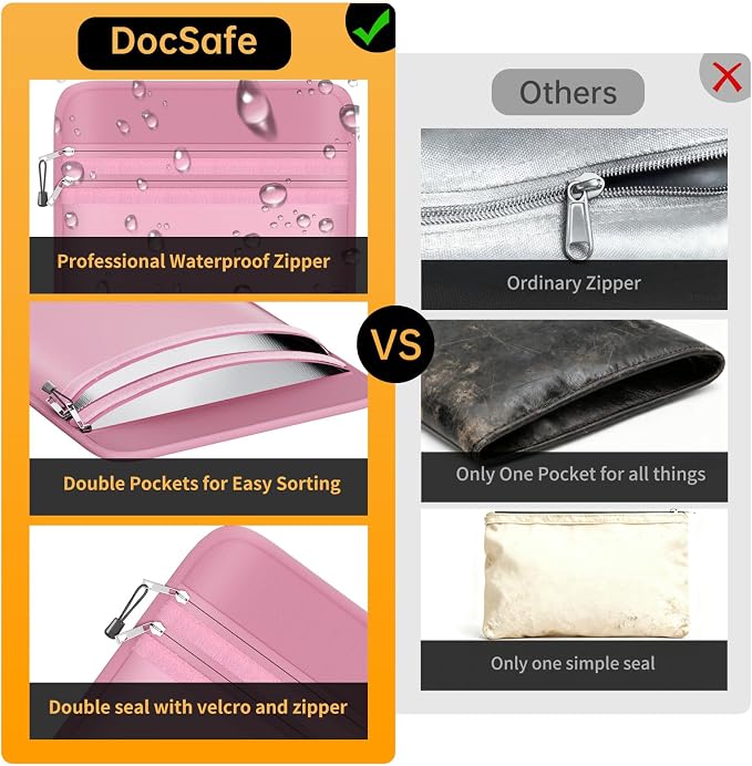 DocSafe Fireproof Document Bag (5200℉) with Fireproof Organizer Travel Case,Heat Insulated Fire＆Water Resistant 8 Layers Safe Money Bag Storage for Important Documents,Cash,Power Bank,Valuables,Pink - Image 7