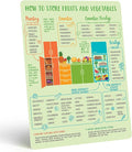 Produce Storage Guide Magnet - Fruit & Vegetable Fridge Chart, Stay Fresh | Keep produce fresh longer - know what's ripe for farmers-market trips and waste less on every grocery run by LevainCo