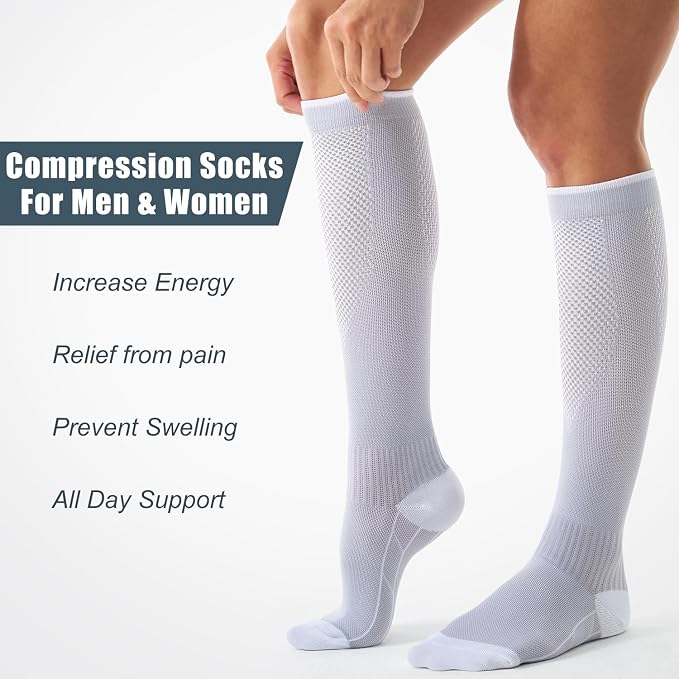 Compression Socks for Women and Men(3 Pairs)15-20mmHg - Best Circulation Support Socks - Image 2