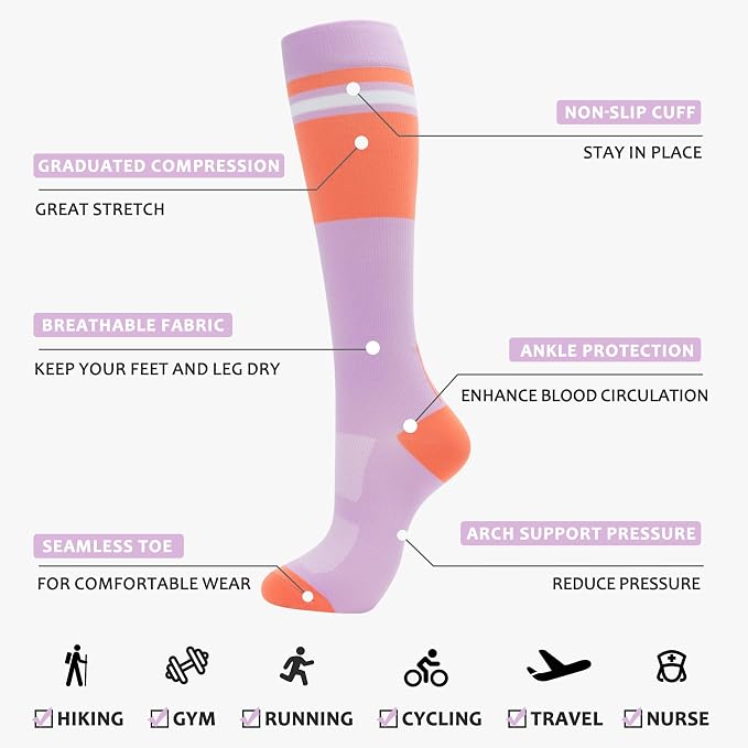 fenglaoda Compression Socks Women Men 4 Pairs, Knee High Support Socks for Running, Sports, Travel, Flight, Nurse - Image 3