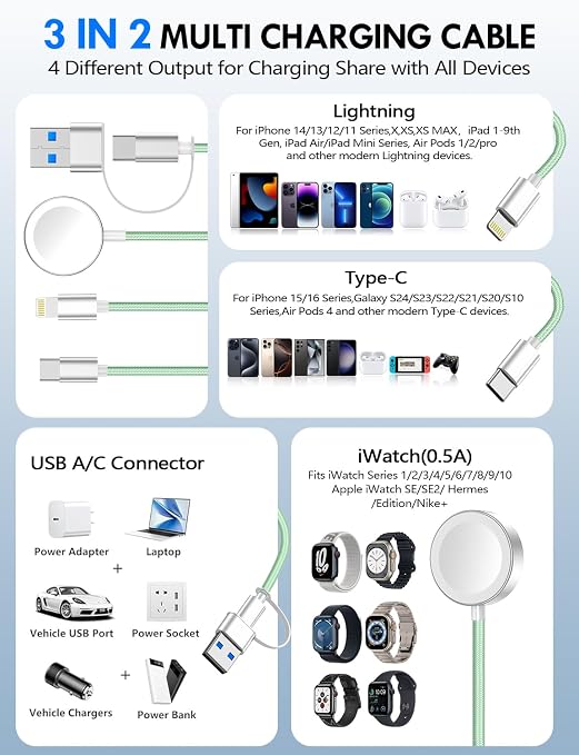 1Pack Travel Essentials for Apple Watch Charger,3-in-2 Multi Charging Cable | Cruise Vacation Camping Essentials for iPhone Charger,Type C/Lightning for iWatch,iPhone 17-12,Xbox Series X&S-4FT Green - Image 2