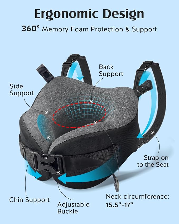 YFONG Travel Pillow with Head Support & Sleep Mask for Long Flights, Blue | Patented 360° Support System, Prevents Bobbing, Airplane Head Strap, 3D Eye Mask, Memory Foam Neck Pillow, Travel Essential - Image 5