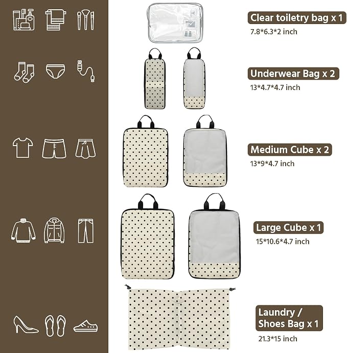 7 Pcs Compression Packing Cubes for Travel, Waterproof Suitcase Luggage Backpack Organizer with Toiletry Bag Travel Essentials for Women/Men-Polka Dots - Image 3