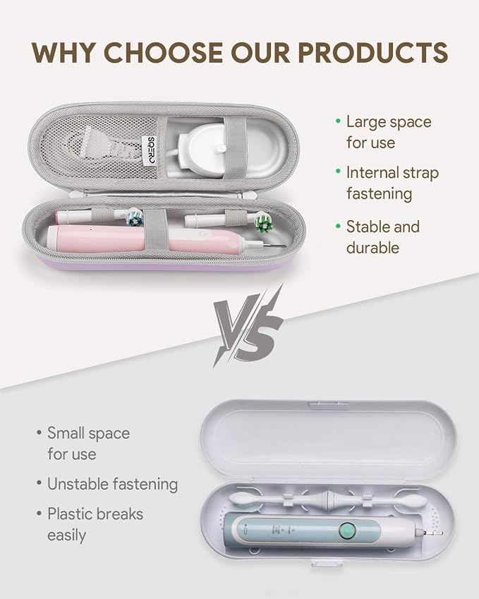 SQERO Electric Toothbrush Travel Case for Oral-B Pro/iO, Philips Sonicare/Aquasonic, Oral B Case for Brush Heads & Accessories, Portable Toothbrush Hard Carry Bag Waterproof PU | Storage for Brush Heads & Accessories, Portable Toothbrush Hard Carry She... - Image 3