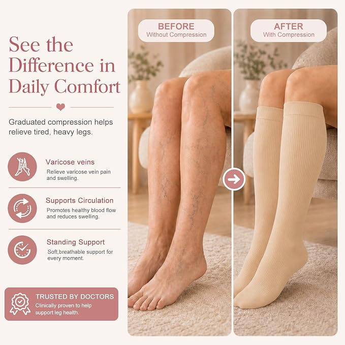 4 Pairs-Compression Socks for Women&Men Circulation-Best Support for Nurses,Running,Athletic - Image 2