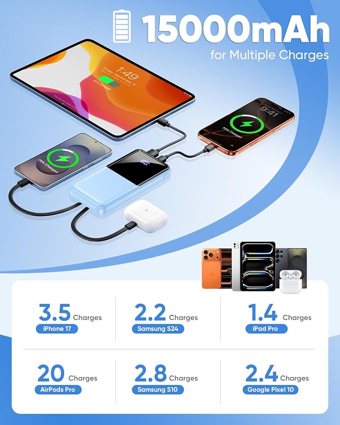 CFIAI Portable Charger 15000mAh Slim Power Bank with Built in Cables | 22.5W Fast Charge, Travel Essential, 50% Larger Capacity USB C Battery Pack for iPhone Samsung Google Android, Glacier - Image 4