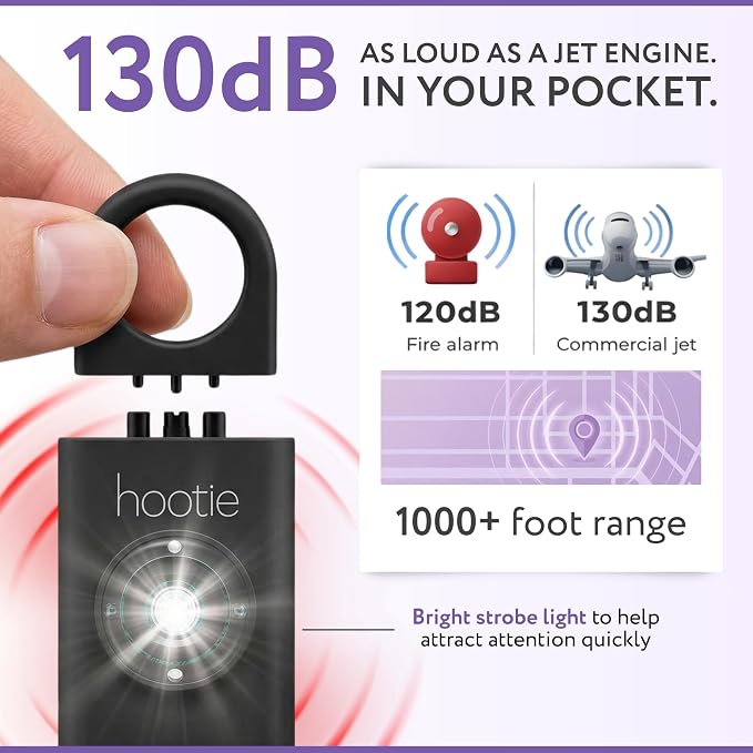 Personal Safety Alarm for Women, Men and Kids — 130dB Personal Alarm Keychain, Pull Pin Safety Alarm Keychain with Strobe Light, Self-Defense Alarm for Campus, Travel and Running — Black | Pull Pin Activation, Strobe Light, No Charging, CR2032 Battery,... - Image 2
