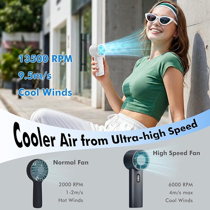 WHATOOK Portable Handheld Turbo Fan, 5 Speeds Mini Personal Fan with 4000mAh Rechargeable Battery, Small Pocket Fan for Travel Essentials, Beach, Office, Gifts for Women Men - Off White - Image 3
