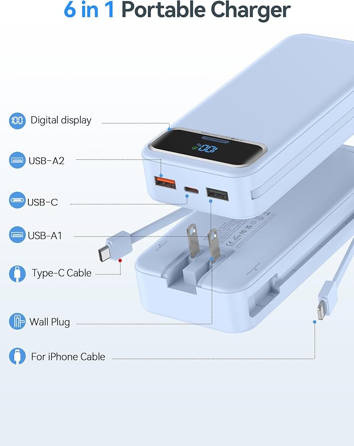 aonidi Portable Charger 20000mAh with Built-in Cables&AC Wall Plug, Blue | PD20W Fast Charging,Travel Essential,TSA Approved,LED Display,All in One USB C Power Bank for All Cell Phones Devices - Image 2
