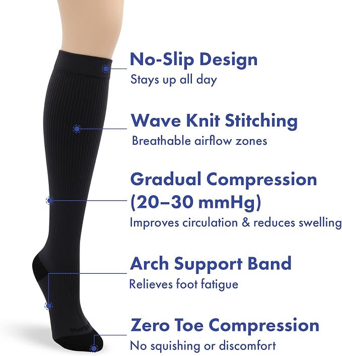 Compression Socks for Nurses - Women & Men - 20-30mmHg Graduated Compression, For Medical Staff, Athletes - 1 Pair - Image 3