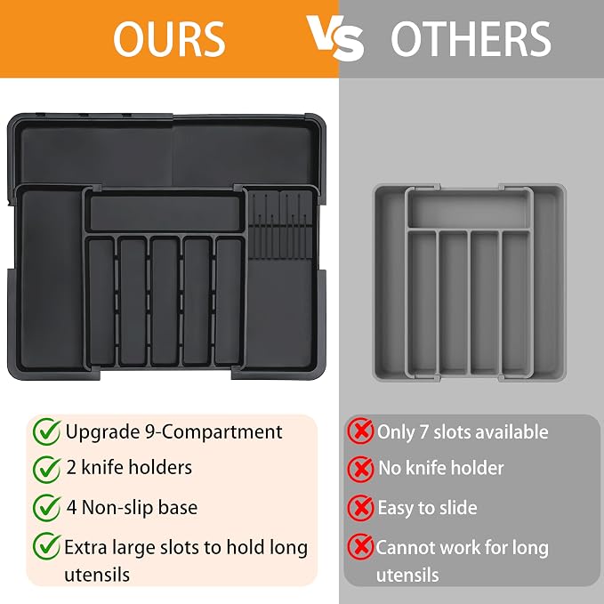 Homecor Silverware Organizer - Expandable Large Kitchen Drawer Organizer Utensil Organizer with 2 Removable Knife Blocks, 22"x 19"Cutlery Tray Drawer Dividers for Kitchen Flatware(6-9 Slots) (Black) - Image 3