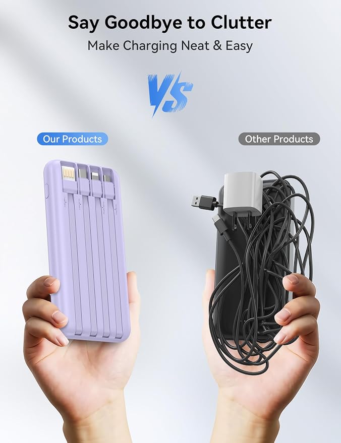 Nusyddy Portable Charger 10000mAh 22.5W w/4 Built-in Cables/6 Outputs Purp. | 22.5W Fast Charging, LED Display, Pass Through Charging, Charge 6 Devices at once, TSA Approved, Fits iPhone, iPad, Samsung - Image 5