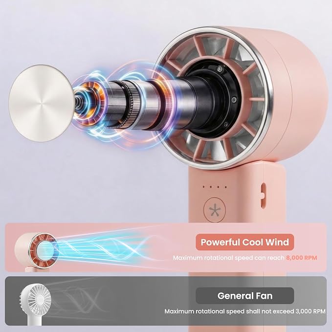 Hand Held Fan - 4 Speeds Adjustable 4800mAh,Foldable,Lightweight Neck-Worn Design,Beach Vacation Essentials,Portable Fan for Travel,Cooling for Camping Outdoor and Indoor - Pink - Image 3