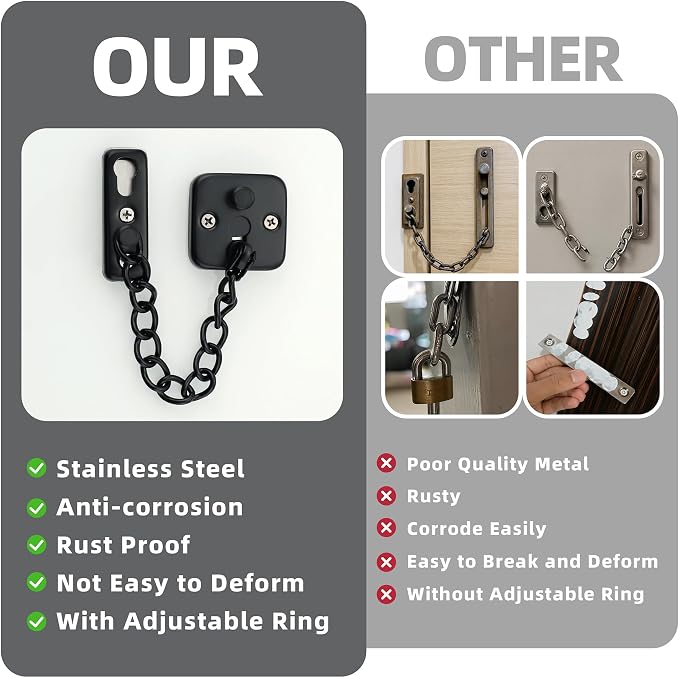 Mooche Door Chain Lock, Chain Door Lock with Spring Anti-Theft Press Lock | Thickened Stainless Steel Door Latch Guard with Screws for Interior Outdoor Toilet Barn Fence Garage (Black) - Image 3