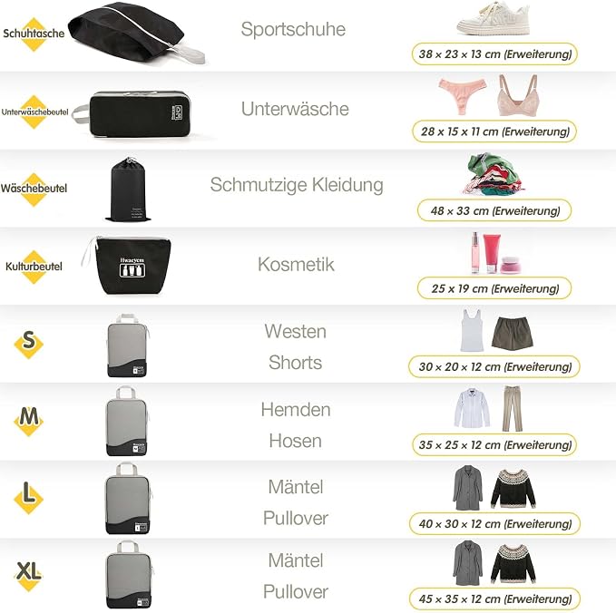 Compression Packing Cubes 8 Set, Dual Zipper Compression Packing Cubes for Travel, See-Through Mesh Packing Bags for Suitcases, Packing Cube with Shoe Bag (Black) - Image 6