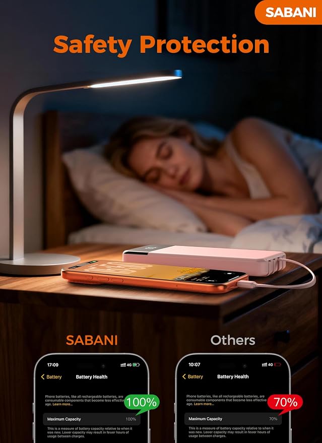 SABANI Portable Charger 35000mAh Power Bank, 4 Built in Cable Big Capacity | Ultra Slim, 22.5W Fast Charge, Travel Camping Essential, USB C External Battery Pack for iPhone Samsung Android, Pink - Image 7