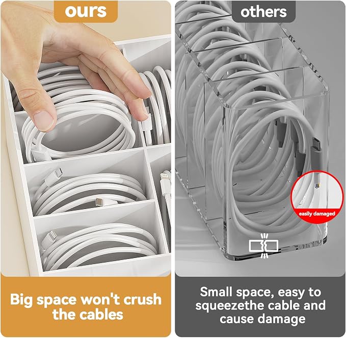 Charger Cable Cord Storage Organizer Easy storage without ties charger cable organizer Cable Management Boxes - 1 Pack （white） - Image 3