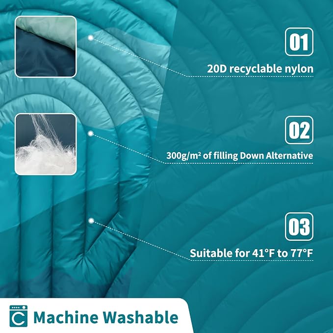Puffy Camping Blanket,Large Camp Blanket Outdoor Camping Quilt Waterproof | Lightweight Printed Warm Packable Down Alternative Blanket for Camping,Traveling, Stadium, Hiking, Picnics - Image 3
