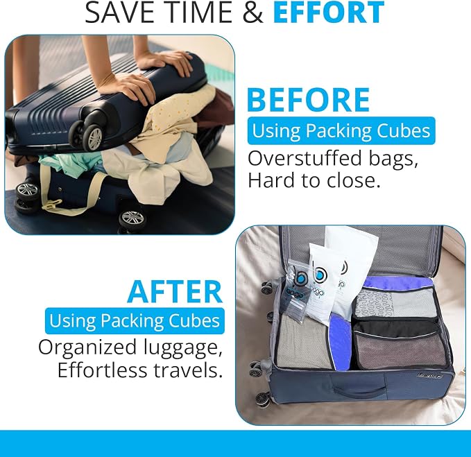 bago 7 Pcs Packing Cubes for Suitcases - 4 Travel Cubes with 3 ZipLock Bags - Luggage Organizer Bags to Get Maximum Storage, Save Time & Effort to Pack - Happy Traveling (Deep Blue) - Image 6