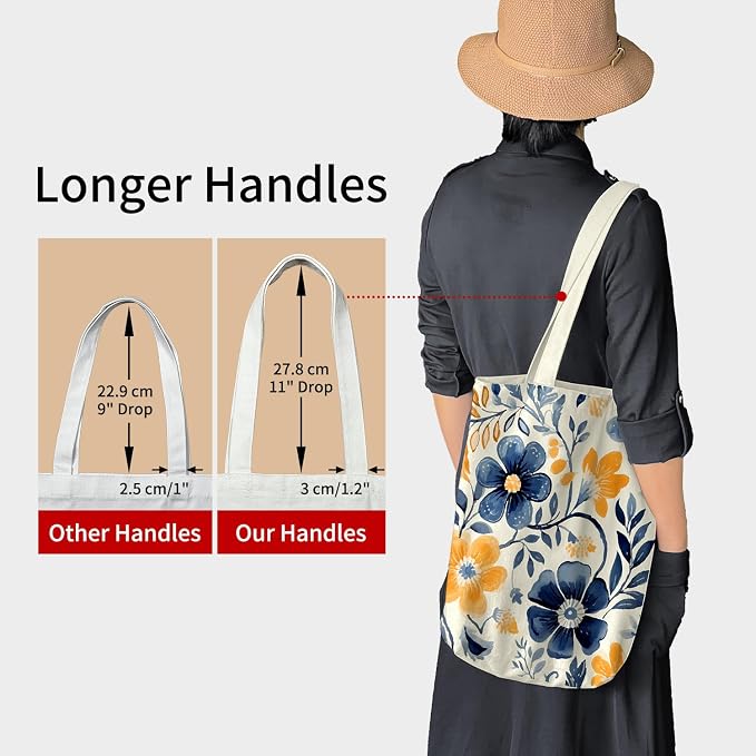 itgowisa Canvas Tote Bag for Women, Tote Bag with Zipper Inner Pocket, Zippered Canvas Bag for Shopping Work Grocery Everyday - Image 6
