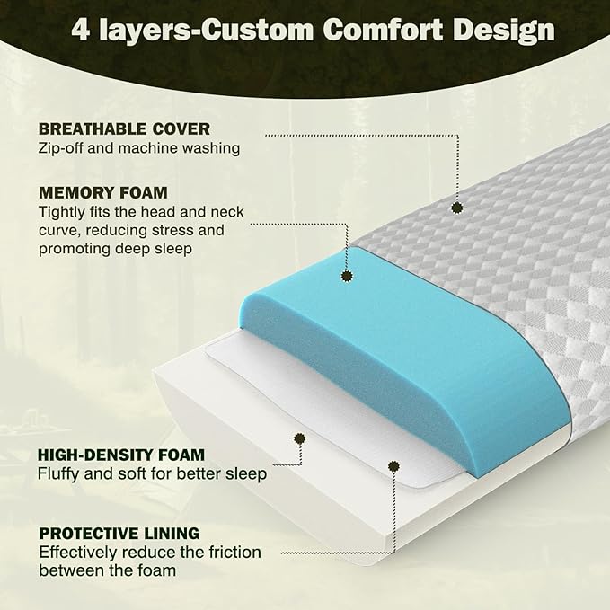 Vekkia Camping Pillow, Memory Foam Travel Pillow with Washable Cover,Gray-M | Ergonomic Supportive Pillow for Sleeping Ideal for Adults Kids Travel, Hiking, Airplane and Car-S, Compressible Pillow - Image 3