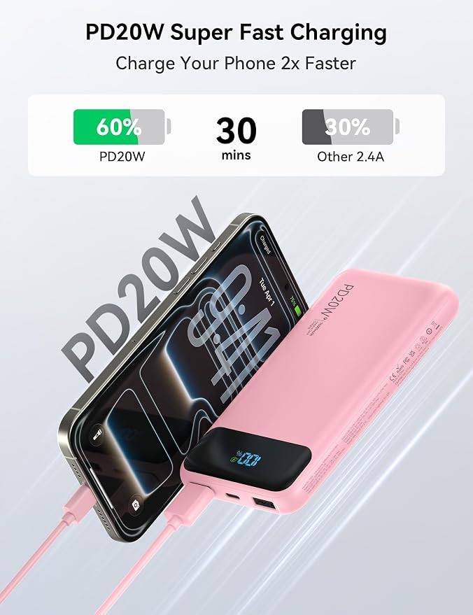 Nusyddy Portable Charger 10000mAh 22.5W w/4 Built-in Cables/6 Outputs Pink | 22.5W Fast Charging, LED Display, Pass Through Charging, Charge 6 Devices at once, TSA Approved, Fits iPhone, iPad, Samsung - Image 3