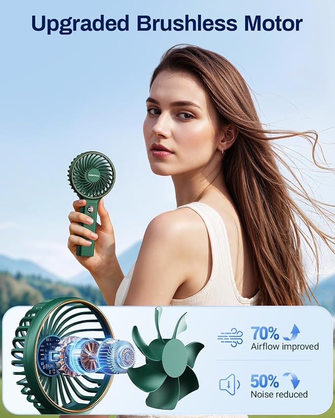SWEETFULL Handheld Portable Fan, 5000mAh Rechargeable Battery, 6 Speed Wind, LED Digital Display, Foldable Electric Personal Mini Travel Fan with Backup Power, Summer Essentials Gifts for Women Girl - Image 3