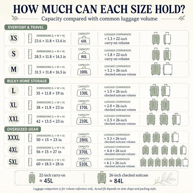 YiKitHom Extra Large Storage Canvas Duffle Bag for Travel, Black Oversized Giant Big Traveling Duffle Bag - Image 3