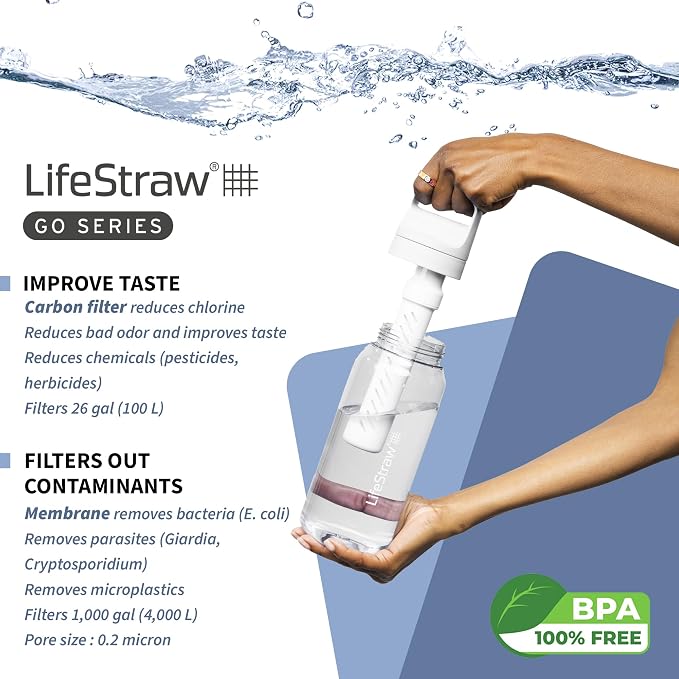 LifeStraw Go Series BPA-Free Water Filter Bottle, 1 L, Clear | Plastic Water Filter Bottle for Travel and Everyday use removes Bacteria, parasites and microplastics, Improves Taste - Image 6