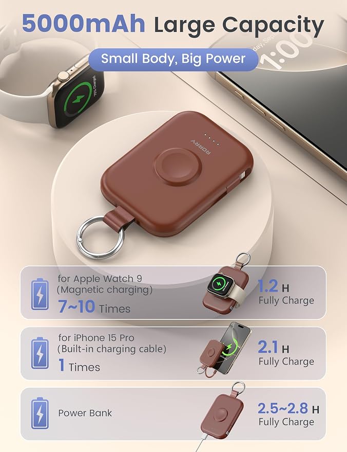 RORRY CharmGo Portable Charger, 5000mAh Portable Charger Power Bank | Built-in Cables,Travel Keychain Battery Pack Essentions for Apple Watch 1~11 Series/Ultra/SE & iPhone Air/17/16/15/14/13/12 - Image 3