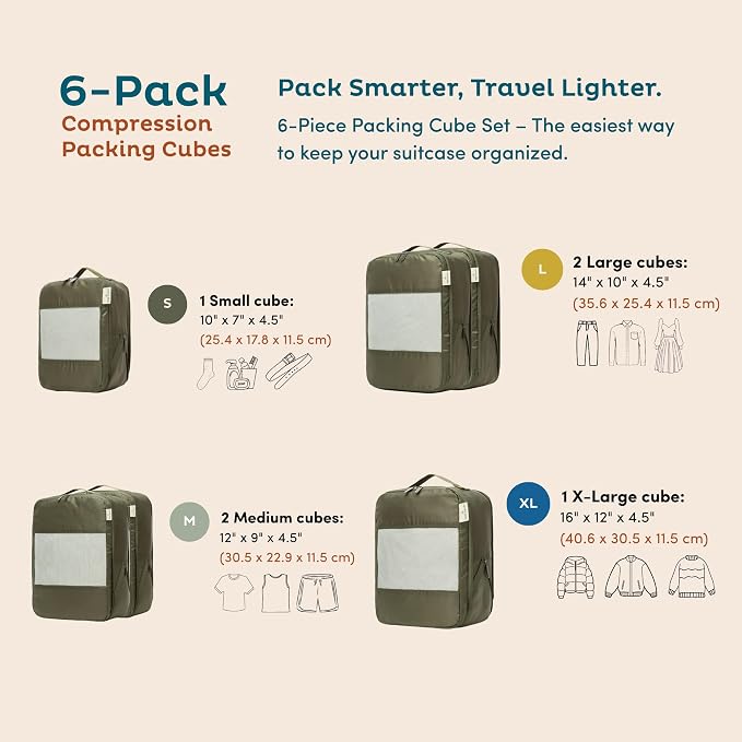 6-Pack Large Compression Packing Cubes for Travel - Lightweight Compression Packing Cube Set, Water-Resistant Luggage Organizer Bags & Suitcase Organizers, Travel Cubes for Carry-On, Checked Luggage - Image 10