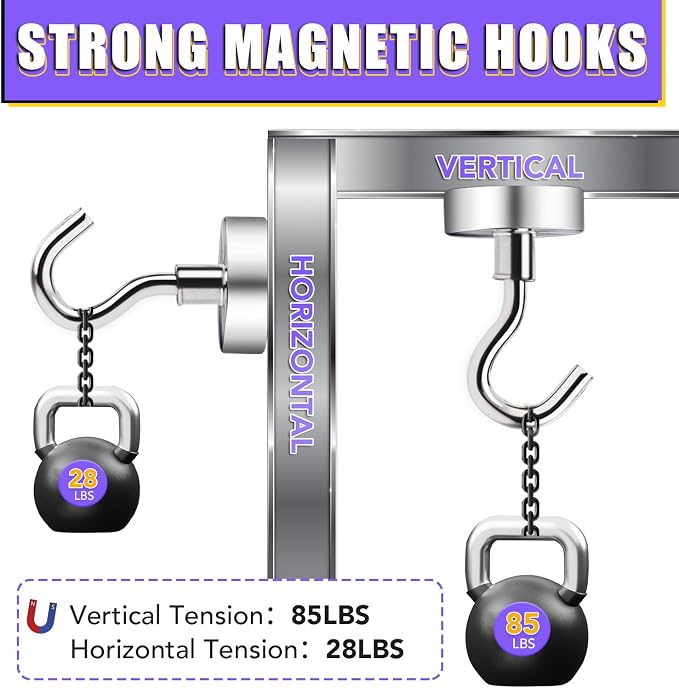 Magnetic Hooks for Cruise Cabins, 85LBS, 25 Pack, Silver | Cruise Essentials 2026, Heavy Duty Magnets Hooks for Refrigerator, Storage, Grill, Hanging and Kitchen - Image 3